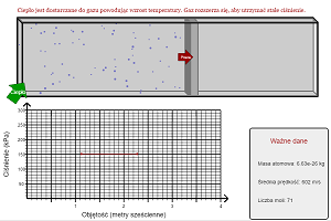 Heat Added in Isobaric Process Picture